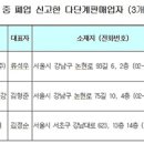 (주) 스템텍코리아 이미지