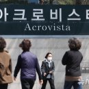윤 이미지
