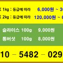 중원임업