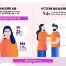 더보이스 이미지