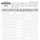 신례교차로 3 이미지