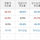 코스맥스엔비티(주) 이미지