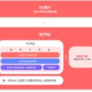 A+영어수학전문학원 이미지