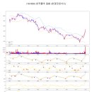 에이치엘비파트너스 이미지