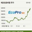 카카오밧데리