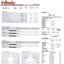 마인드휘트니스 올레시장점 이미지