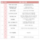 실버인지놀이지도사 1급 이미지