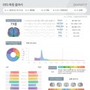십장생한의원 이미지