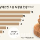 개포연세공인중개사사무소 이미지