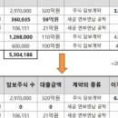 콜마비앤에이치(주) 이미지