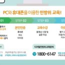 2023 상반기 민방위 집합 교육 이미지