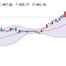 스테이 일목 이미지