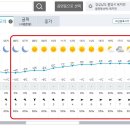 Re: 3/1~3/3(2박3일) 봄맞이 특별도보 최종공지- "신분증 필(必) 지참" 이미지