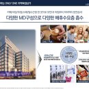 신중동 더퍼스트 지식산업센터 이미지