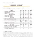 다시 살아가기 위한 가치관 정립 연습-자존감, 진로학습상담 후기 광진구 심리상담센터 재희