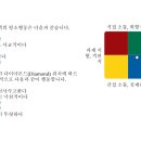 버크만