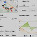 🎉 조망의 시원함! 유건산 근교 산행^ 99정모[2024.9.8] 이미지