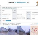 안석보건진료소 이미지