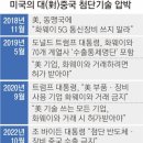 바이든 행정부 칼 뺐다… 中반도체·AI 투자 금지 이미지