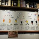 바른맥주성내