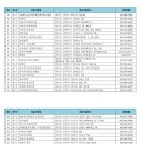 유원메디 이미지