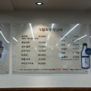 기절초풍왕순대상도