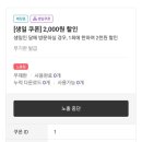 정면당 이미지