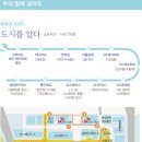 이야기가 있는 워킹투어(B코스) 이미지