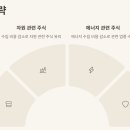 내수환경자원 이미지