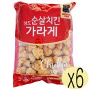 상도식품
