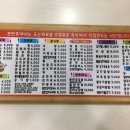 본만쥬 - 서구 갈마역로 11 | 본만쥬