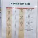 메가후르츠 구지점 네이버블로그