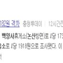 고속도로주유소(상) 이미지