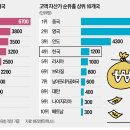부자통신 이미지