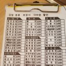 정든김밥 이미지