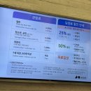 오산시립미술관 화장실 | 수원 행궁동 데이트 코스 &#34;수원시립미술관&#34; 주차, 할인
