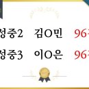 에벤에셀영수학원