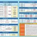 서울 도봉구 금호스포츠센터, 위치, 후기, 연락처