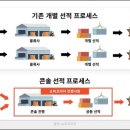 비나코리아 이미지