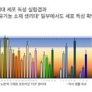 제이케이 의료기기 이미지