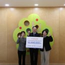 아이엔지디자인 - 동래구 | 아이엔지디자인