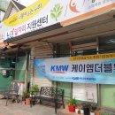 무료급식소 이미지