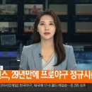 [<b>연합뉴스</b><b>TV</b> <b>뉴스</b>속보] LG트윈스, 29년만에 프로야구...