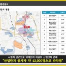 (주)가이아글로벌