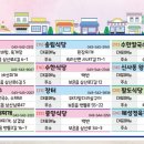 해성정육점 - 중랑구 면목천로23길 55 | 해성정육점