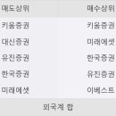로보코리아 이미지