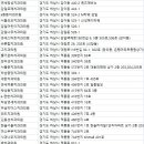 서울이다움치과의원 이미지