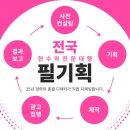 필기획 네이버블로그