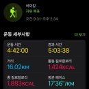 안성버스터미널 택시정류장 이미지