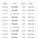 누른말공원 이미지